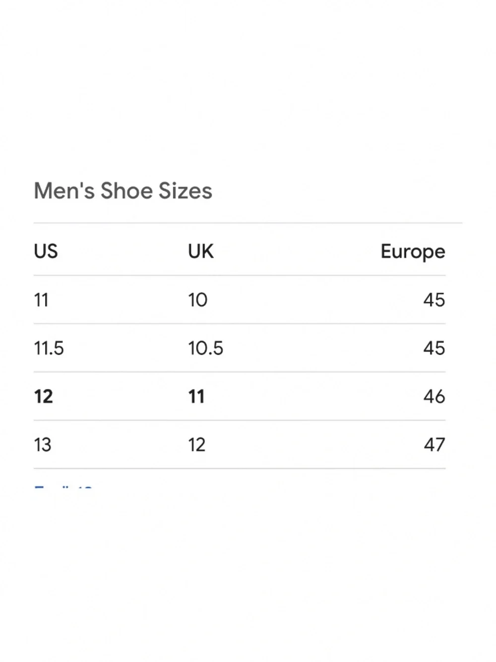 Geox Men’s‎ Black Moner loafers Size EU 46- US 12